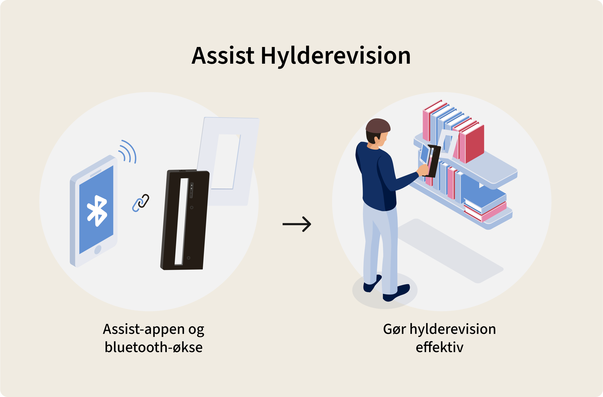 Bluetooth-økse grafik-Jun-02-2025-10-20-19-5836-AM